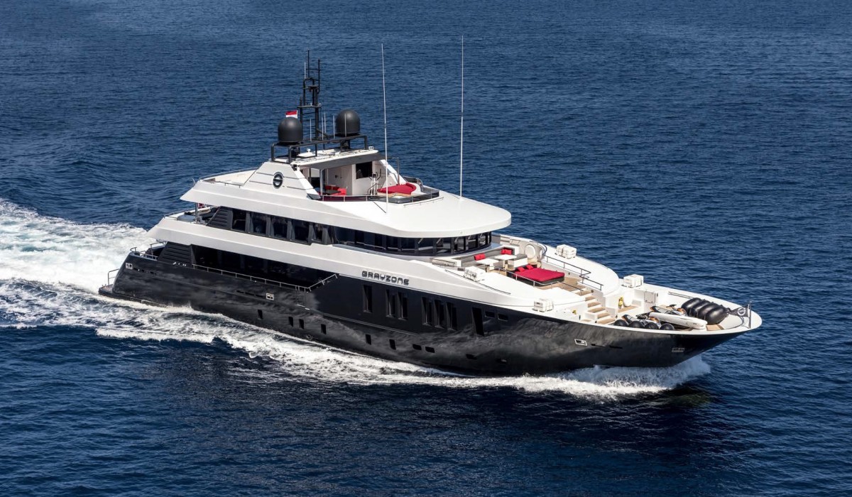 M/Y Grayzone